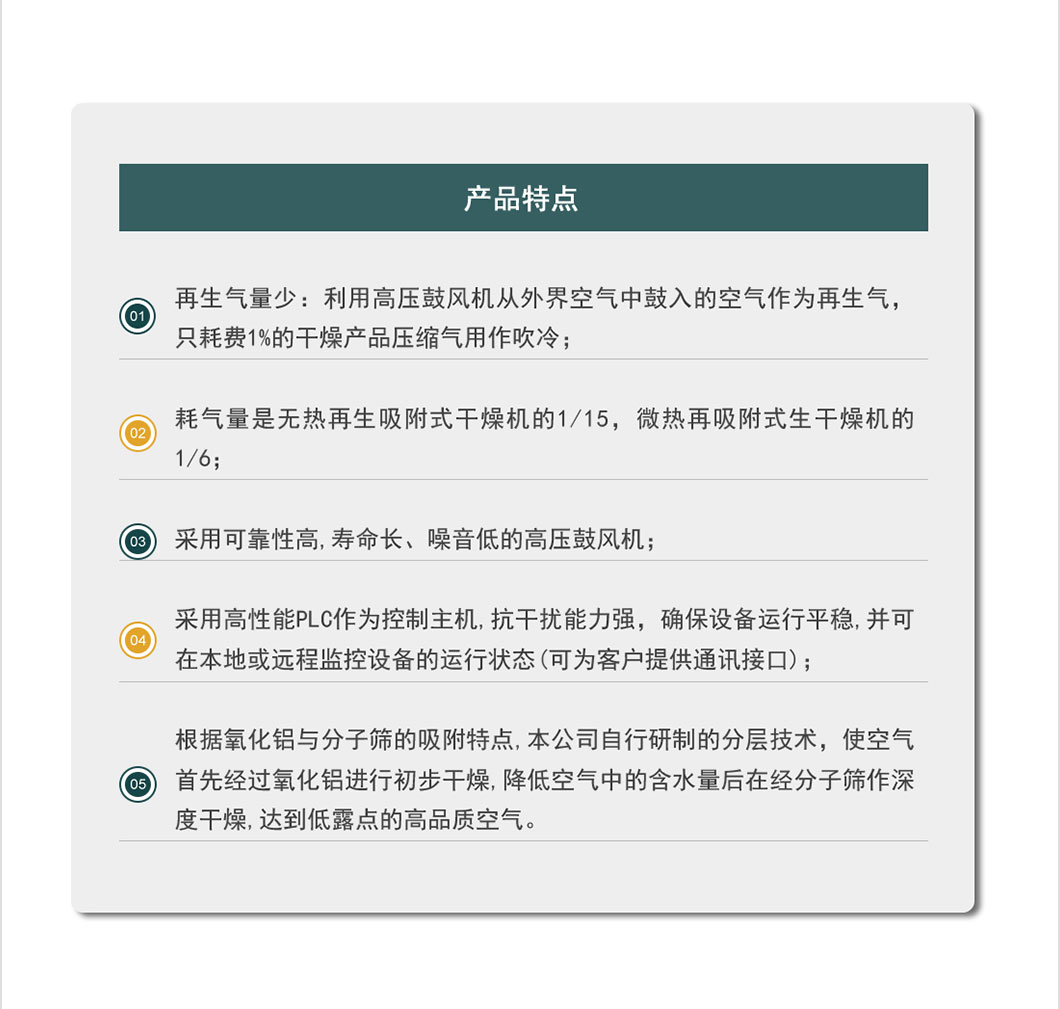 官网产品细节--鼓风式干燥机_02.jpg